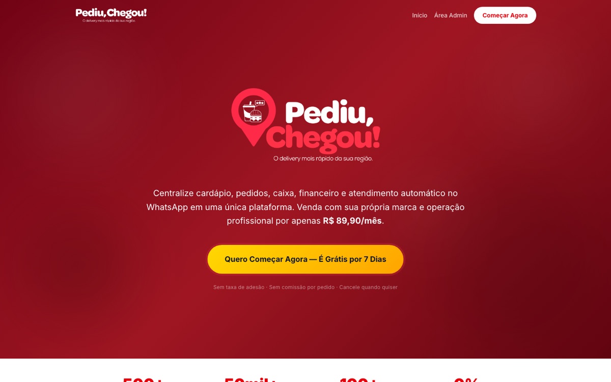 Plataforma Pediu, Chegou! para restaurantes