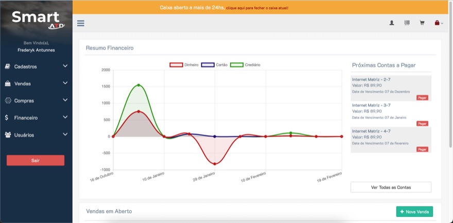 Sistema Smart ATD